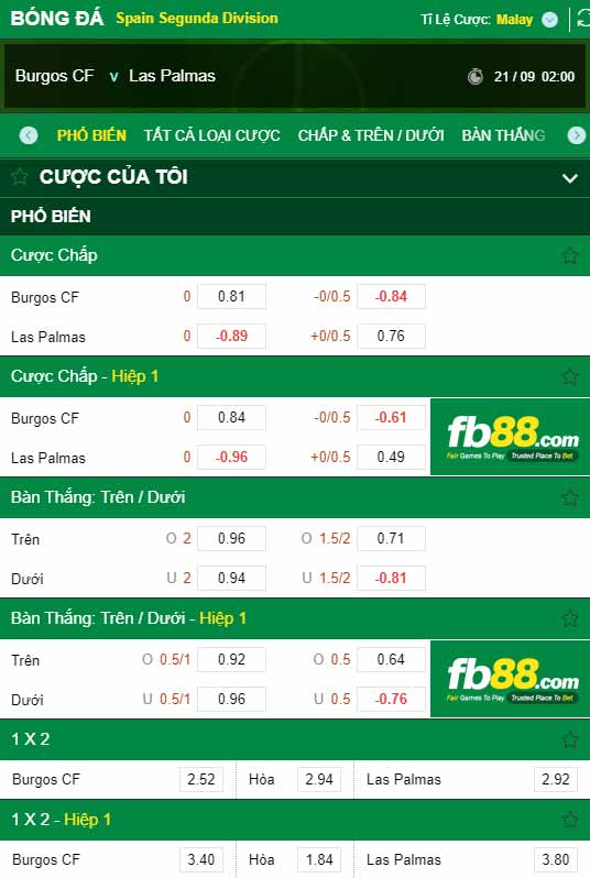 fb88-chi tiết kèo trận đấu Burgos vs Las Palmas