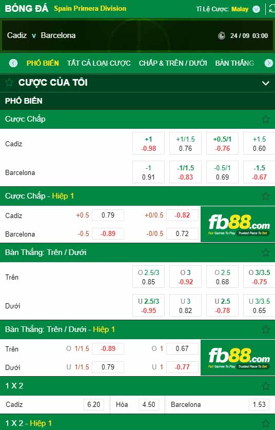 fb88-chi tiết kèo trận đấu Cadiz vs Barcelona