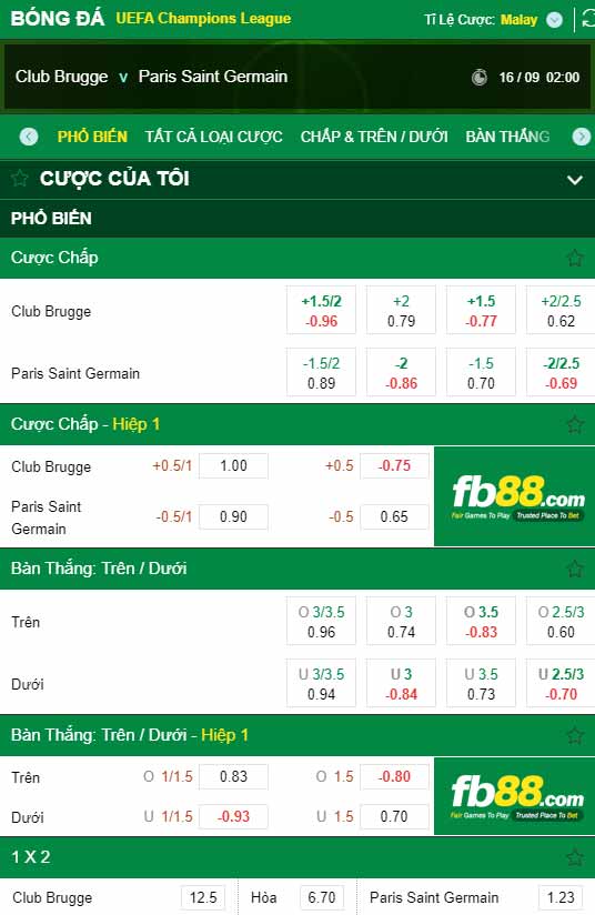 fb88-chi tiết kèo trận đấu Club Brugge vs PSG