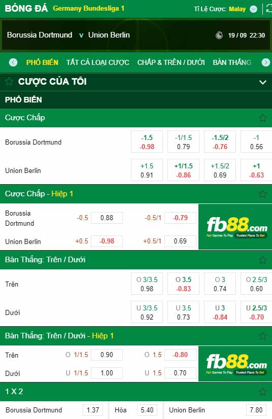 fb88-chi tiết kèo trận đấu Dortmund vs Union Berlin
