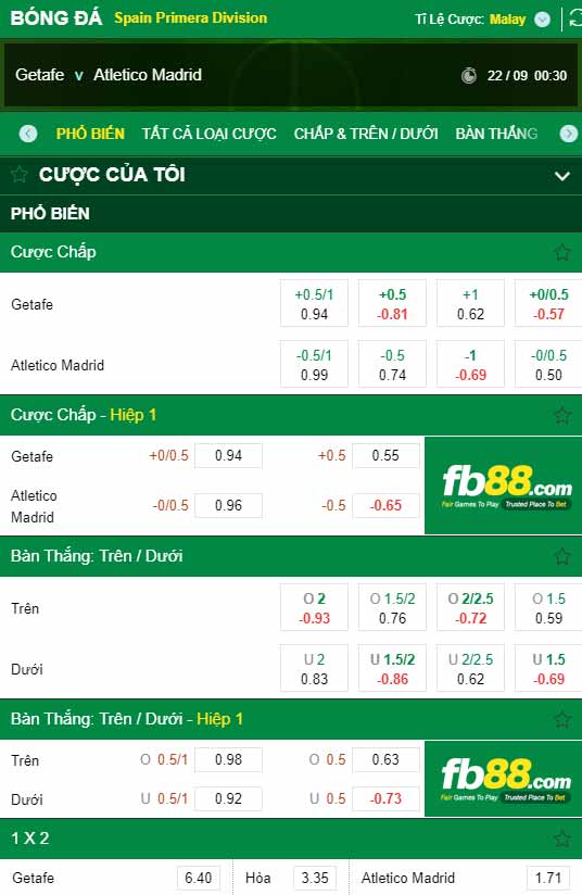fb88-chi tiết kèo trận đấu Getafe vs Atletico Madrid