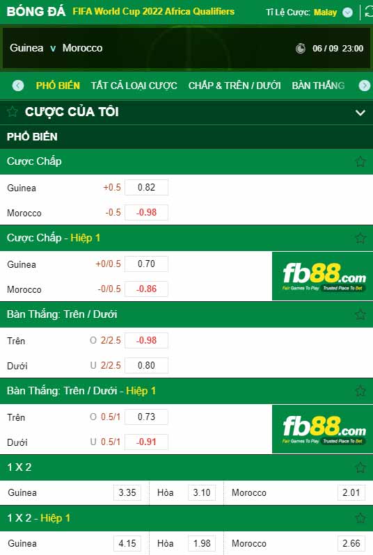 fb88-chi tiết kèo trận đấu Guinea vs Morocco