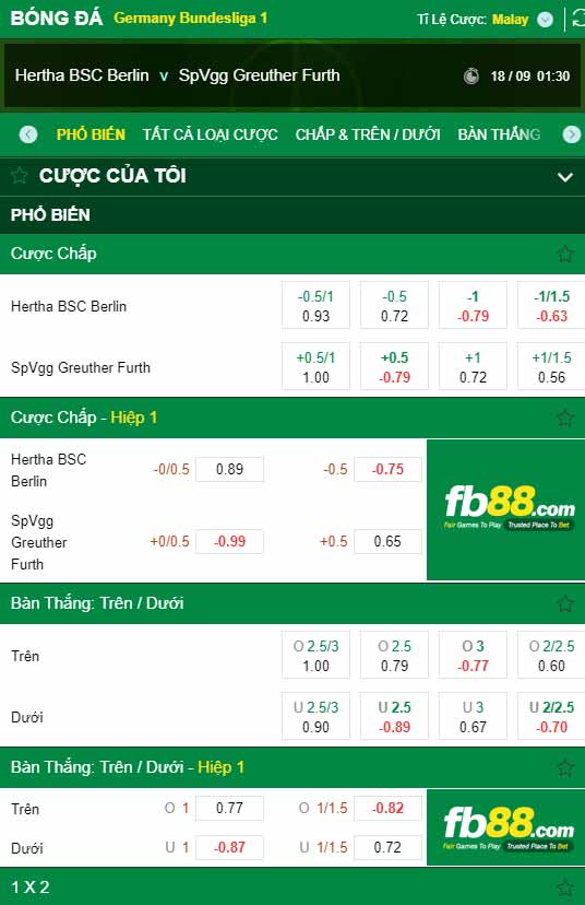 fb88-chi tiết kèo trận đấu Hertha Berlin vs Greuther Furth