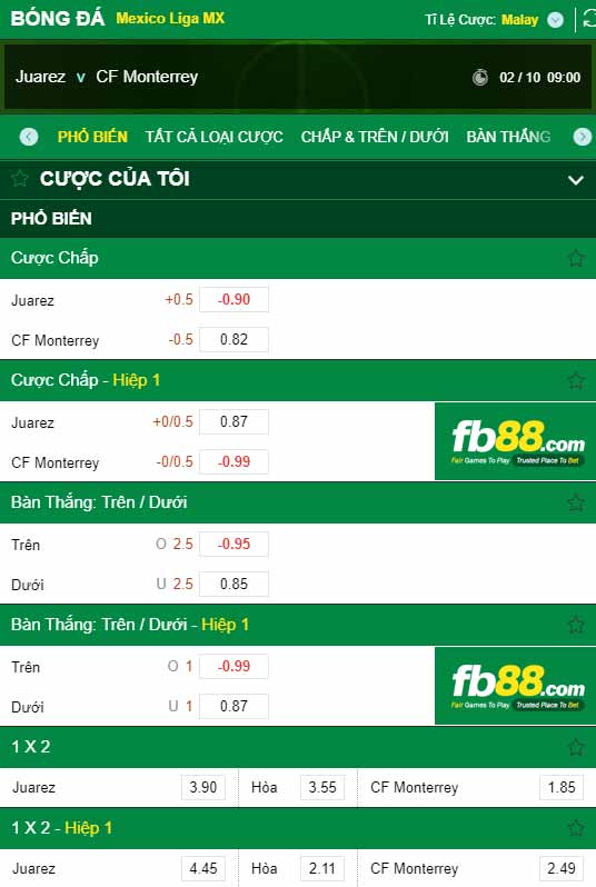fb88-chi tiết kèo trận đấu Juarez vs Monterrey