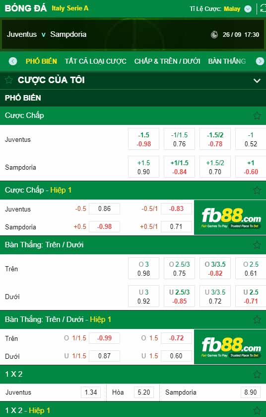 fb88-chi tiết kèo trận đấu Juventus vs Sampdoria