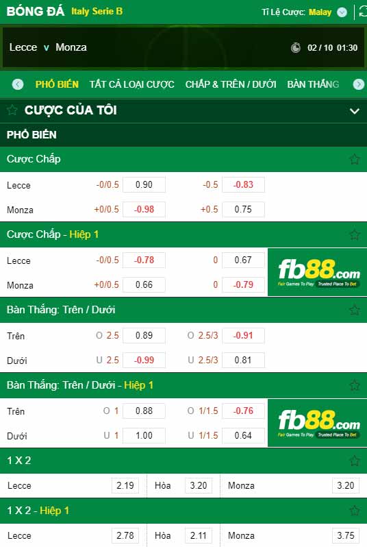 fb88-chi tiết kèo trận đấu Lecce vs Monza