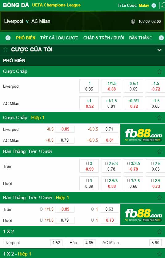 fb88-chi tiết kèo trận đấu Liverpool vs AC Milan