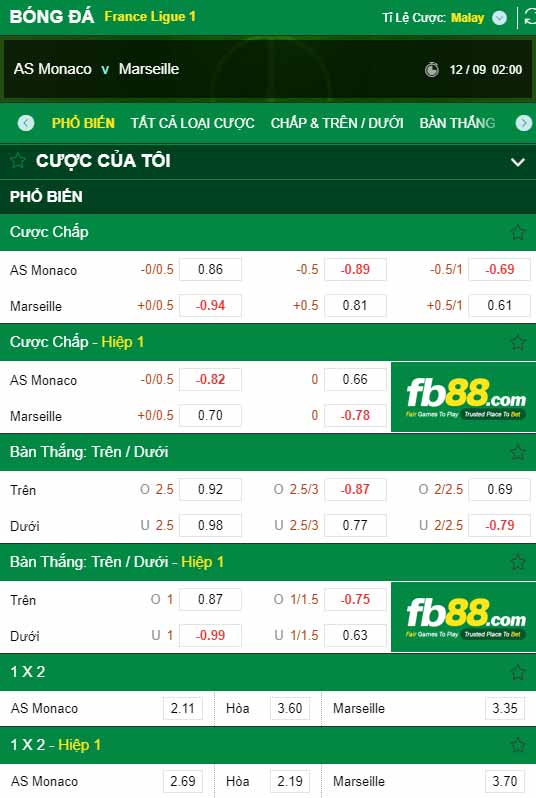 fb88-chi tiết kèo trận đấu Monaco vs Marseille
