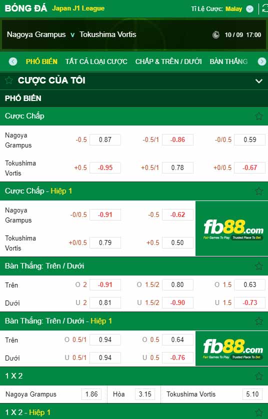 fb88-chi tiết kèo trận đấu Nagoya Grampus vs Tokushima Vortis