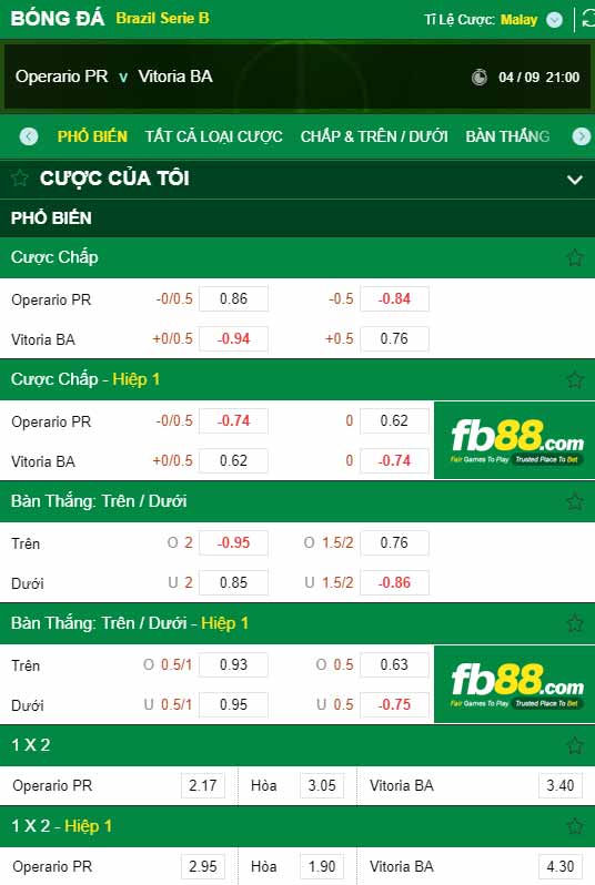 fb88-chi tiết kèo trận đấu Operario Ferroviario PR vs Vitoria BA