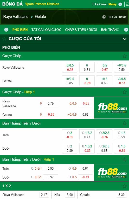 fb88-chi tiết kèo trận đấu Rayo Vallecano vs Getafe