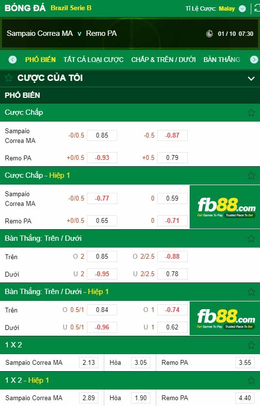 fb88-chi tiết kèo trận đấu Sampaio Correa vs Remo Belem