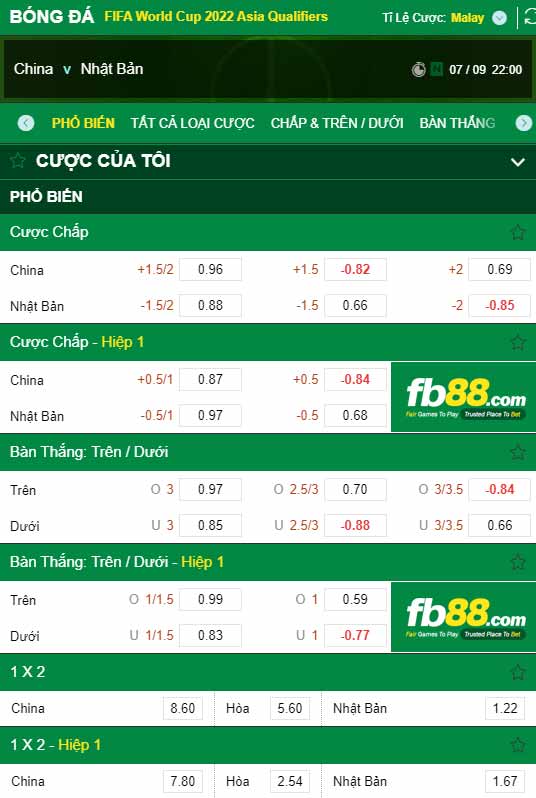 fb88-chi tiết kèo trận đấu Trung Quoc vs Nhat Ban