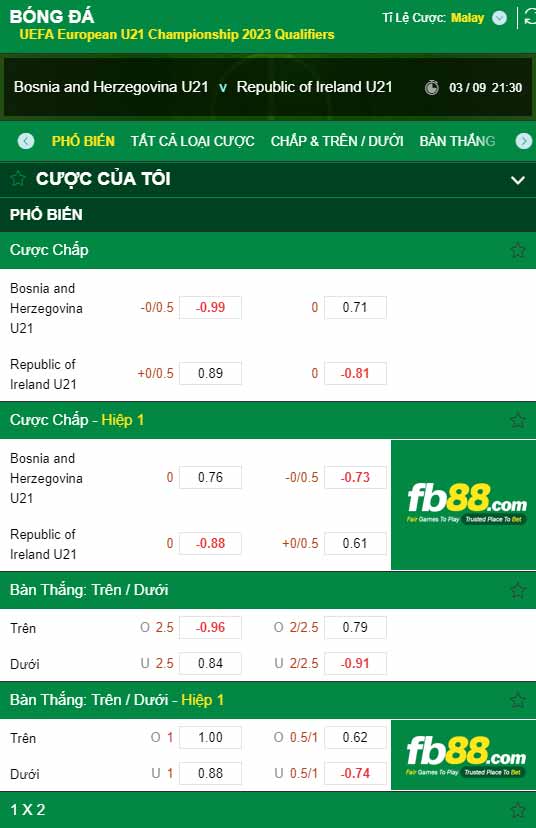 fb88-chi tiết kèo trận đấu U21 Bosnia vs U21 CH Ailen