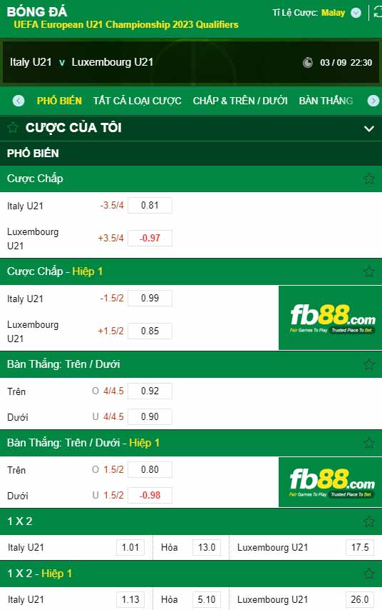 fb88-chi tiết kèo trận đấu U21 Italita vs U21 Luxembourg