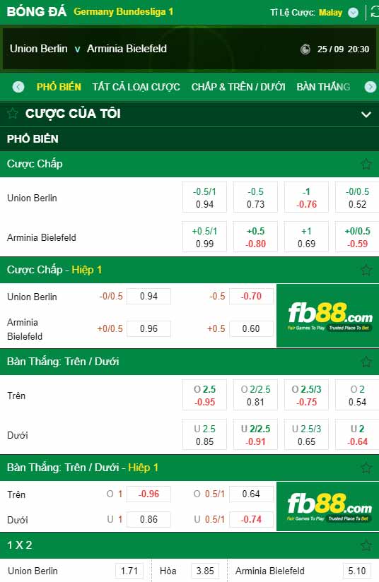 fb88-chi tiết kèo trận đấu Union Berlin vs Arminia Bielefeld