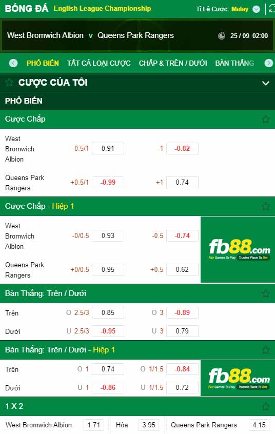 fb88-chi tiết kèo trận đấu West Brom vs QPR