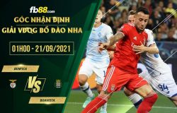 fb88-soi kèo Benfica vs Boavista