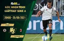 fb88-soi kèo Spezia vs AC Milan