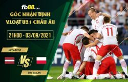 fb88-soi kèo U21 Latvia vs U21 Ba Lan