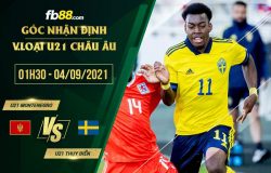 fb88-soi kèo U21 Montenegro vs U21 Thuy Dien