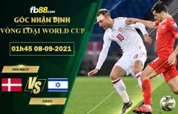 Fb88 soi kèo trận đấu Đan Mạch vs Israel