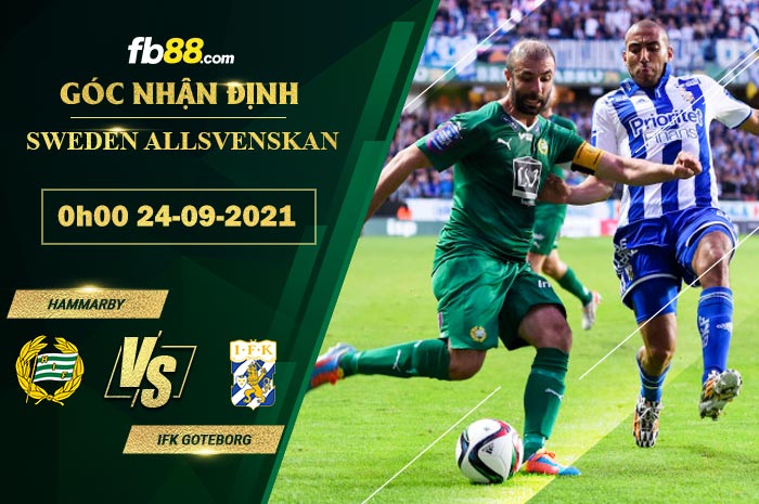 Fb88 soi kèo trận đấu Hammarby vs IFK Goteborg