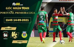 Fb88 soi kèo trận đấu Maritimo vs Arouca