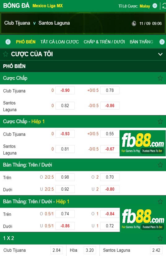 Fb88 tỷ lệ kèo trận đấu Club Tijuana vs Santos Laguna