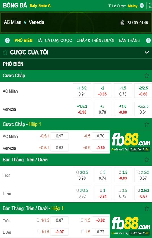 Fb88 tỷ lệ kèo trận đấu AC Milan vs Venezia
