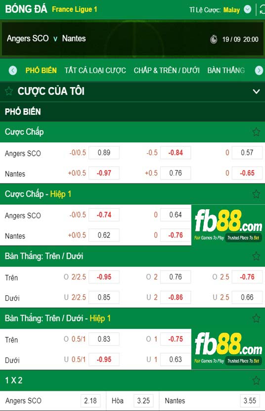 Fb88 tỷ lệ kèo trận đấu Angers vs Nantes