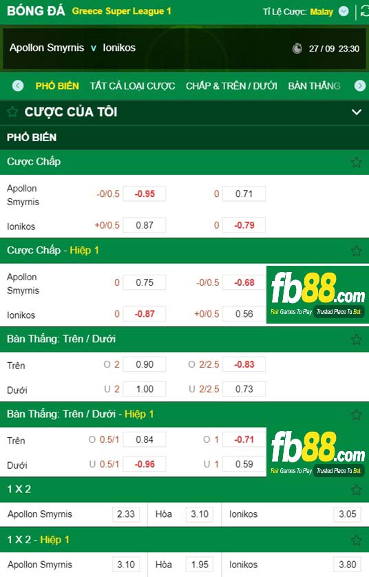 Fb88 tỷ lệ kèo trận đấu Apollon Smirnis vs Ionikos