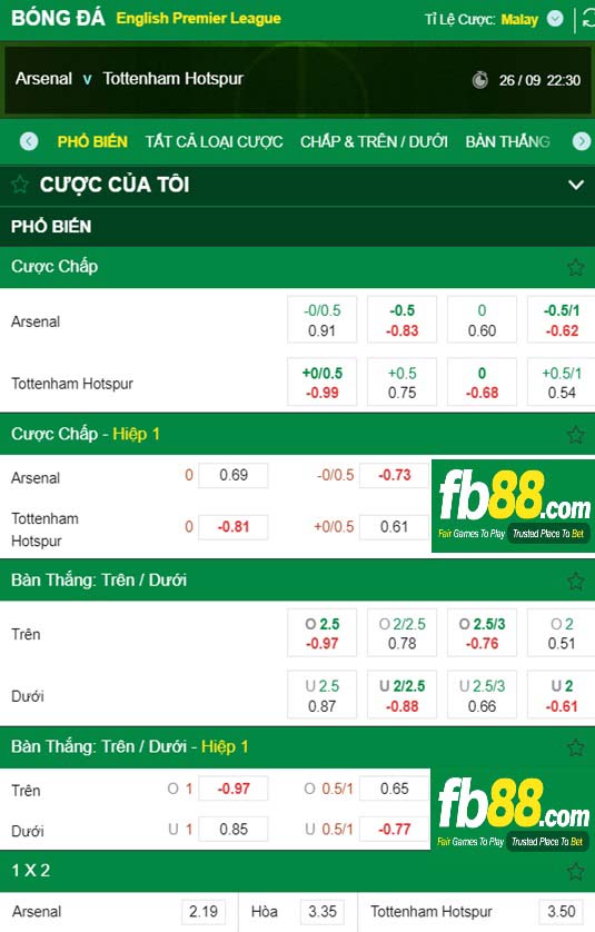 Fb88 tỷ lệ kèo trận đấu Arsenal vs Tottenham