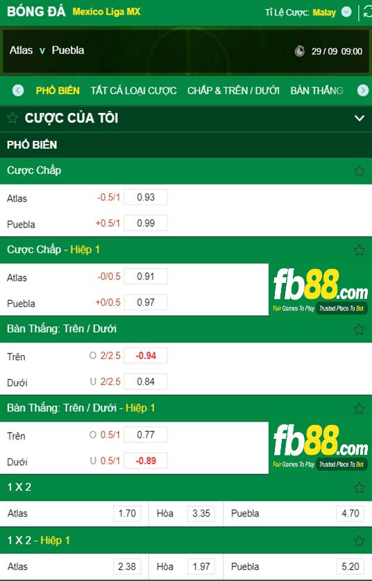 Fb88 tỷ lệ kèo trận đấu Atlas vs Puebla