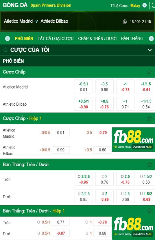 Fb88 tỷ lệ kèo trận đấu Atletico Madrid vs Athletic Bilbao