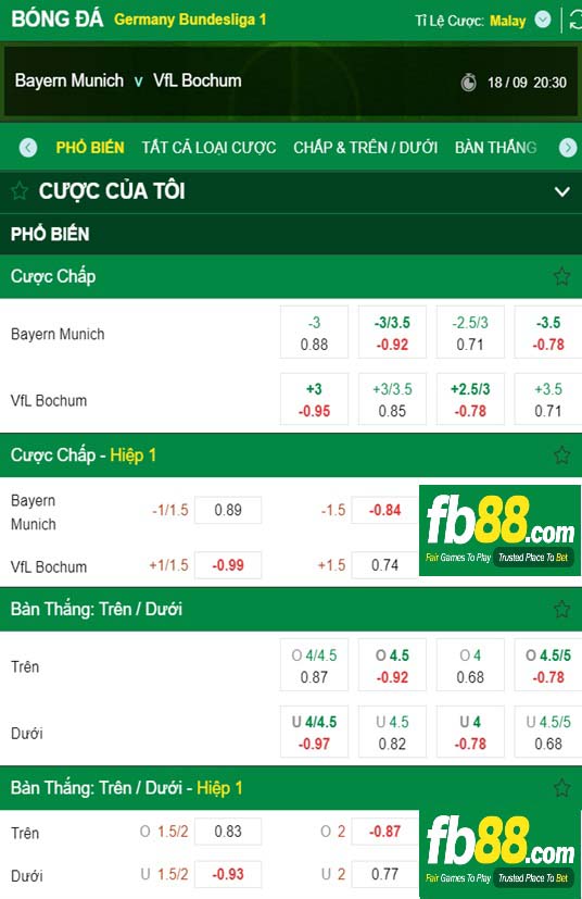 Fb88 tỷ lệ kèo trận đấu Bayern Munich vs Bochum