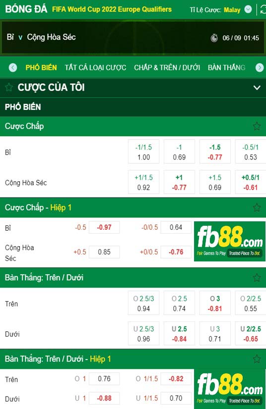 Fb88 tỷ lệ kèo trận đấu Bỉ vs CH Séc 06-09-2021