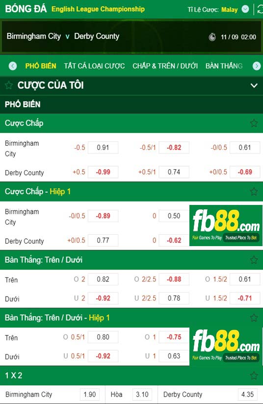 Fb88 tỷ lệ kèo trận đấu Guizhou FC vs Xinjiang Tianshan