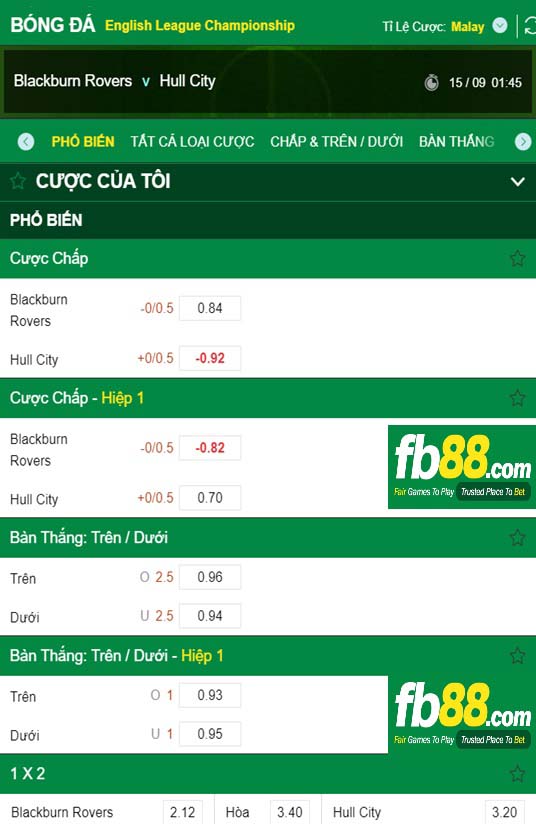 Fb88 tỷ lệ kèo trận đấu Blackburn vs Hull City