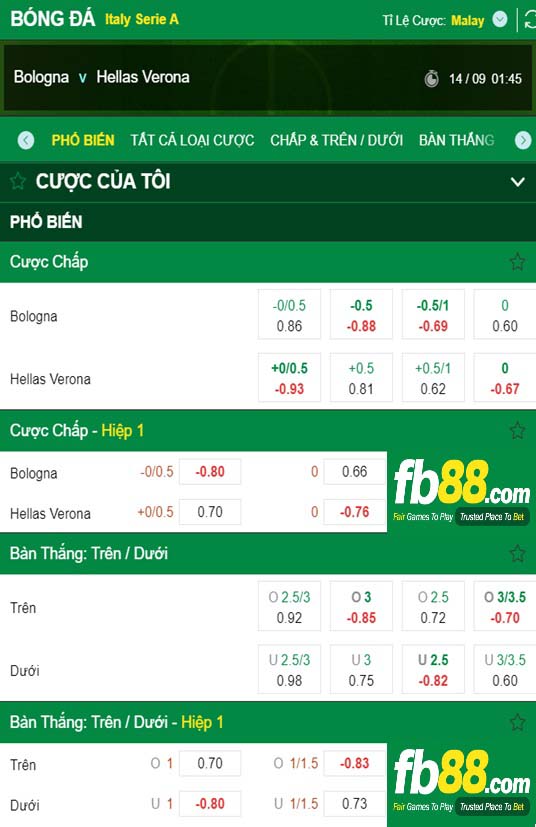 Fb88 bảng kèo trận đấu Bologna vs Hellas Verona