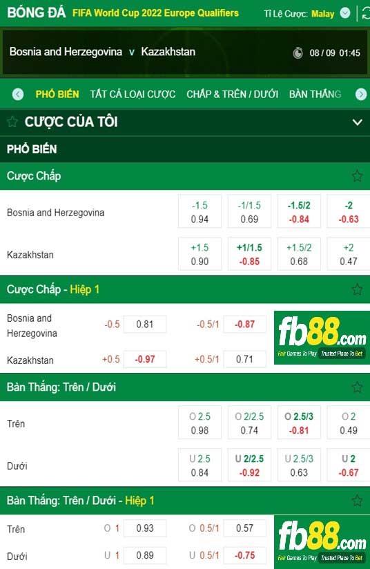 Fb88 tỷ lệ kèo trận đấu Bosnia vs Kazakhstan;