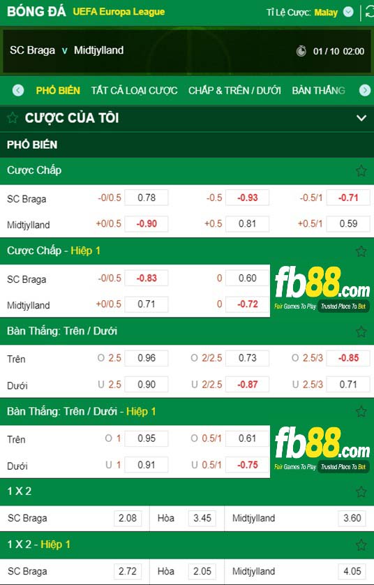 Fb88 thông số trận đấu Braga vs Midtjylland