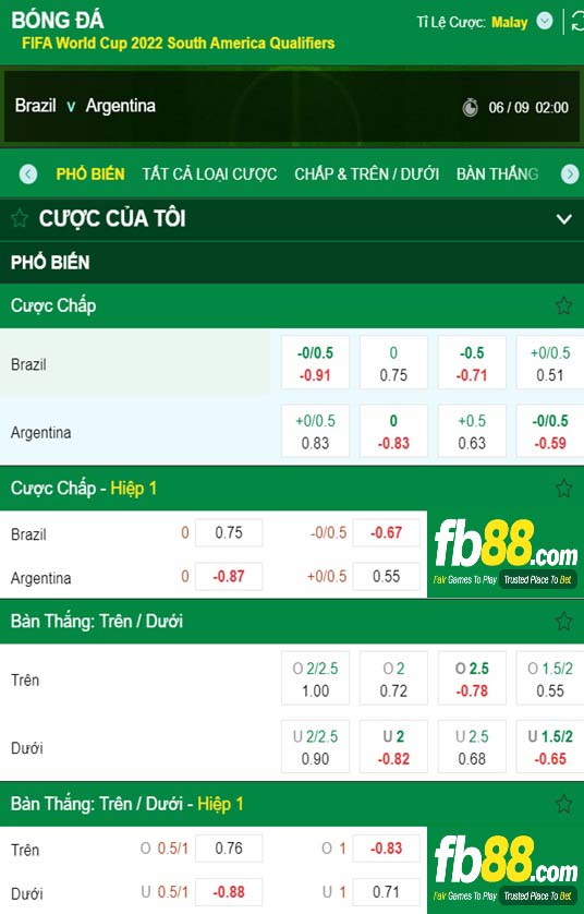 Fb88 tỷ lệ kèo trận đấu Brazil vs Argentina