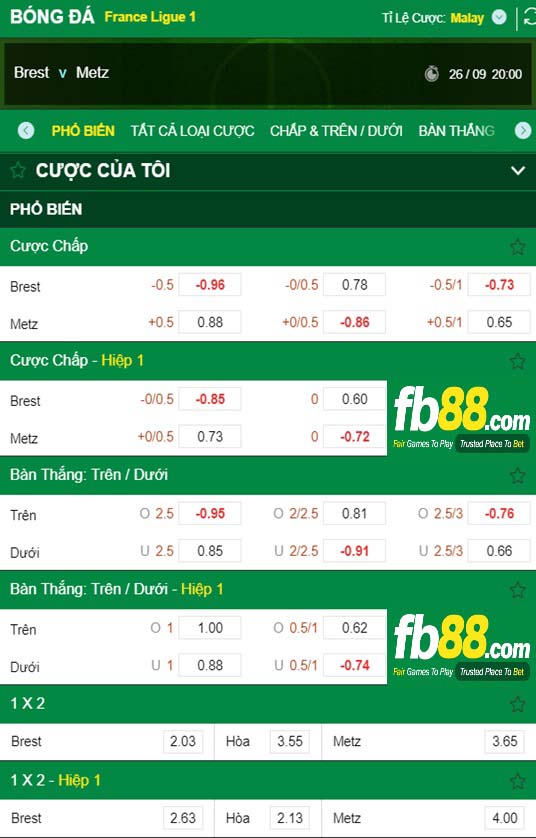 Fb88 tỷ lệ kèo trận đấu Brestois vs FC Metz