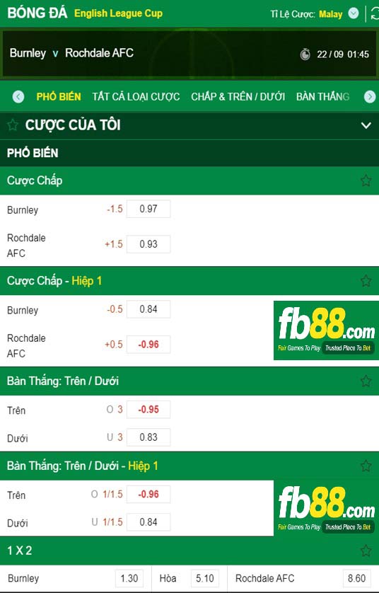 Fb88 tỷ lệ kèo trận đấu Burnley vs Rochdale
