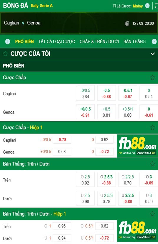 Fb88 thông số trận đấu Cagliari vs Genoa