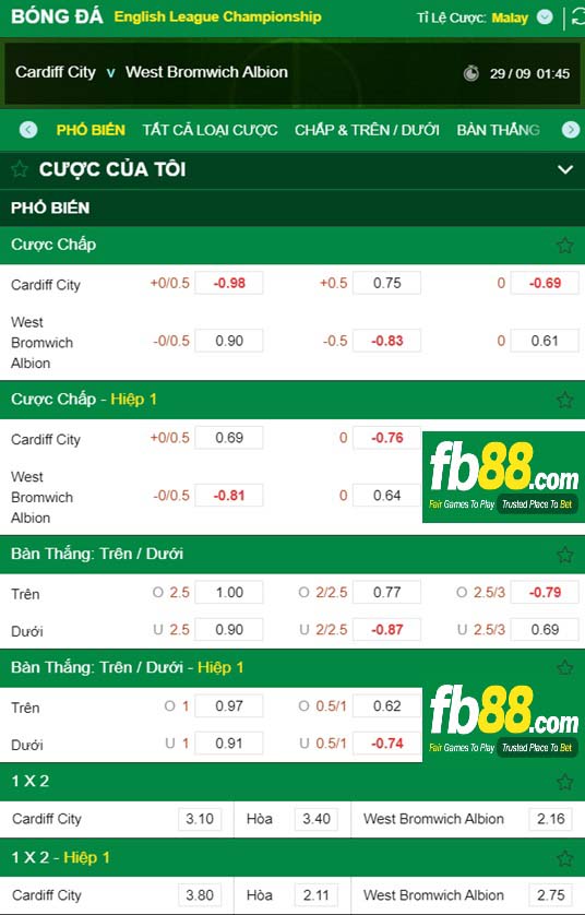 Fb88 tỷ lệ kèo trận đấu Cardiff City vs West Brom