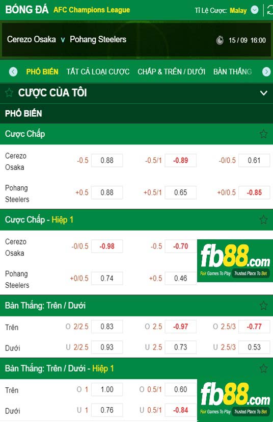 Fb88 tỷ lệ kèo trận đấu Cerezo Osaka vs Pohang Steelers