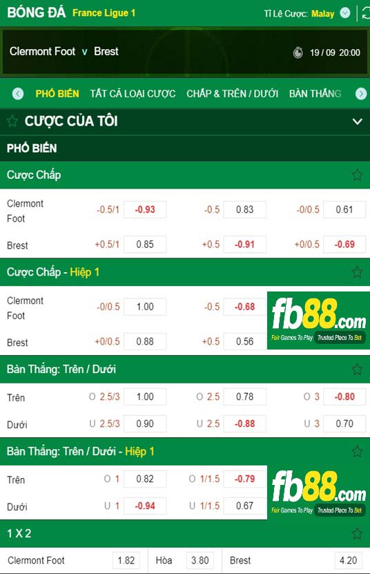 Fb88 tỷ lệ kèo trận đấu Clermont vs Brestois