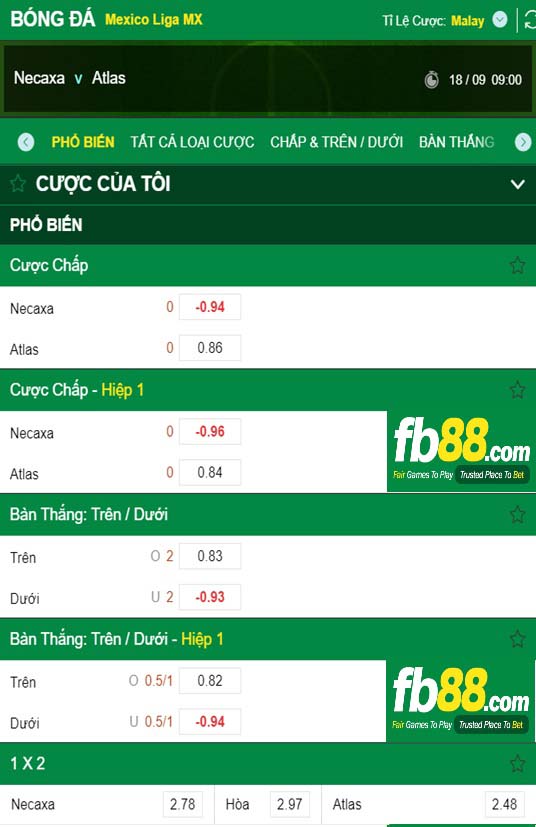Fb88 thông số trận đấu Club Necaxa vs Atlas